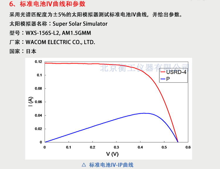 衡工標(biāo)準(zhǔn)太陽(yáng)能電池 光伏電池 太陽(yáng)模擬器電池 單晶多晶標(biāo)準(zhǔn)太陽(yáng)電池
