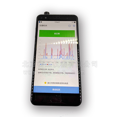 【衡工儀器】“光譜儀、色譜儀、單色儀、攝譜儀”的本質(zhì)區(qū)別